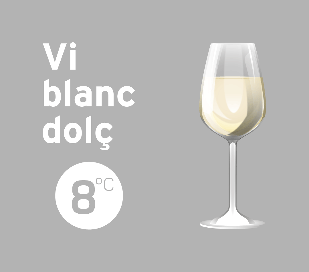 Temperatura Vi Blanc Dolç Celler Piñol